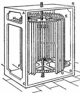 Magnetic Mill