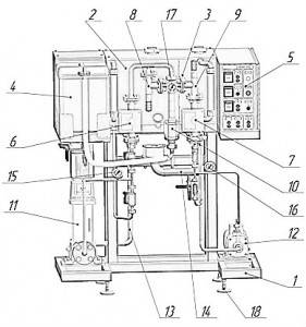 USB-Lab