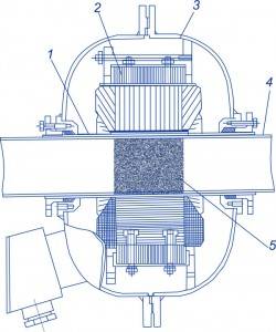 Intensifier of technological processes